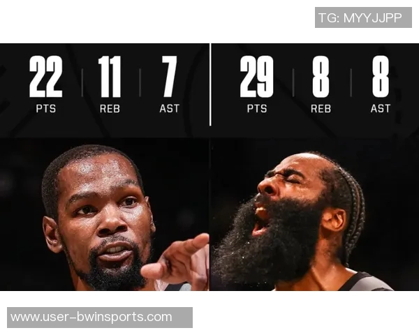 哈登与KD得分历史前十的进化之路乌度卡感慨指导他们的幸运与挑战